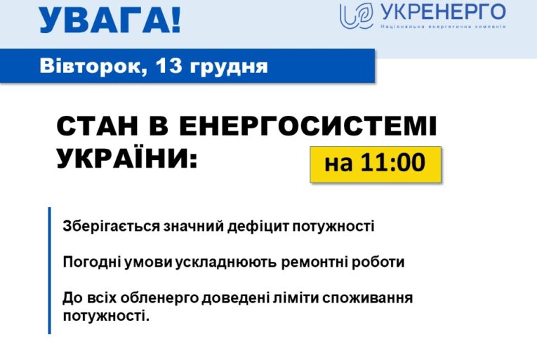 В енергосистемі України зберігається складна ситуація – «Укренерго»