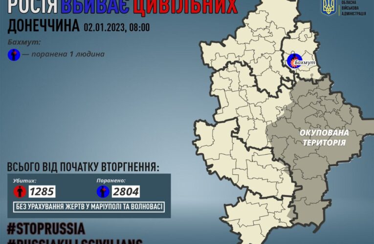 У Бахмуті поранено мирного мешканця внаслідок обстрілу