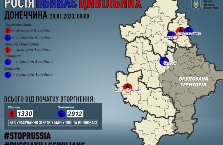 У Бахмуті та околицях загинули троє цивільних, ще шестеро — поранені
