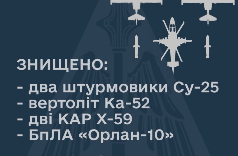 На сході України ЗСУ збили два літаки, вертоліт та ракети окупантів