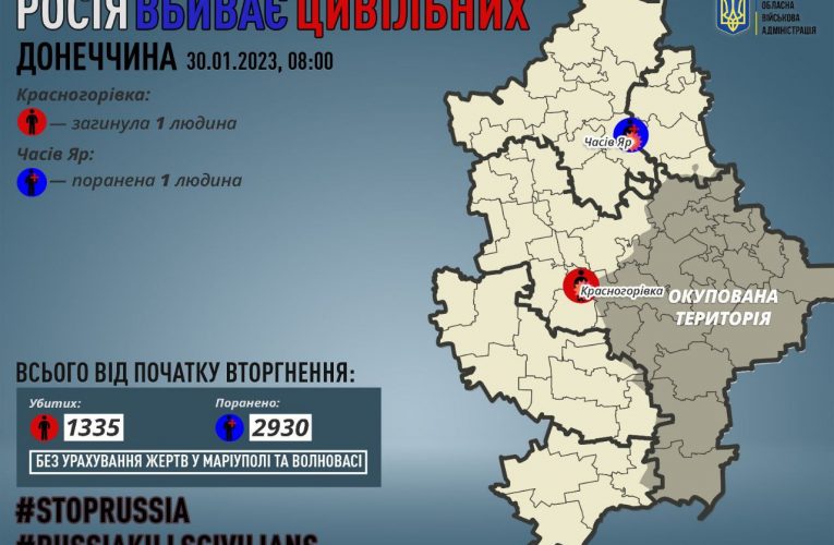 У Красногорівці Донецької області армія РФ вбила мирного жителя