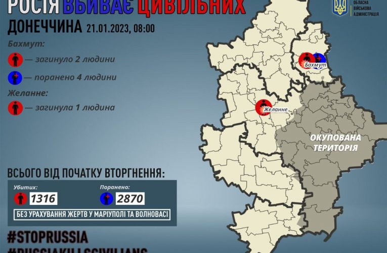 У Бахмуті загинули двоє людей, ще четверо — поранені