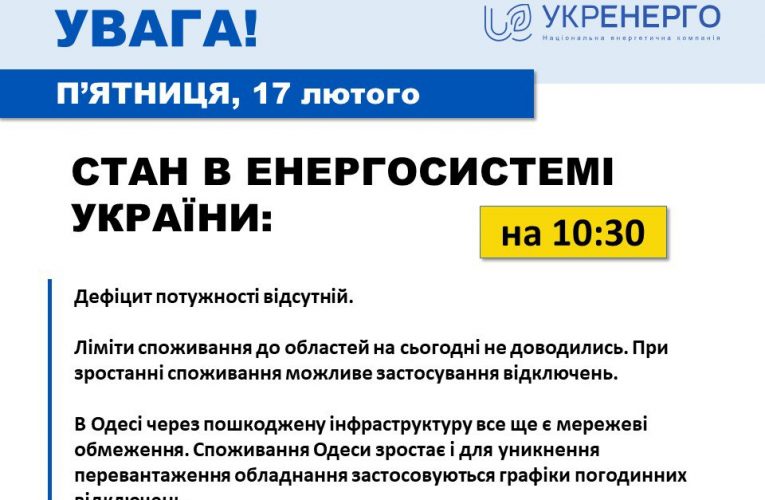 Електростанції України виробляють достатньо електроенергії для покриття споживання