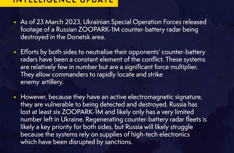 Армія РФ втратила на війні в Україні щонайменше шість контрбатарейних РЛС «ЗООПАРК-1М»