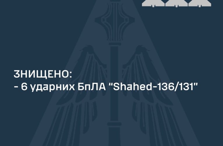 ЗСУ вночі збили шість дронів Shahed-136/131, якими армія РФ атакувала Україну