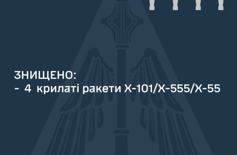 Вночі було випущено чотири крилаті ракети над Україною
