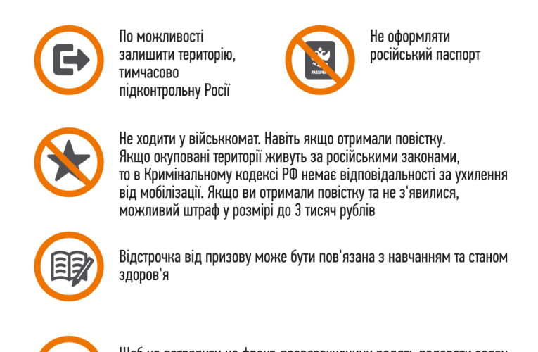Міноборони РФ повідомило про початок осіннього призову 1 жовтня