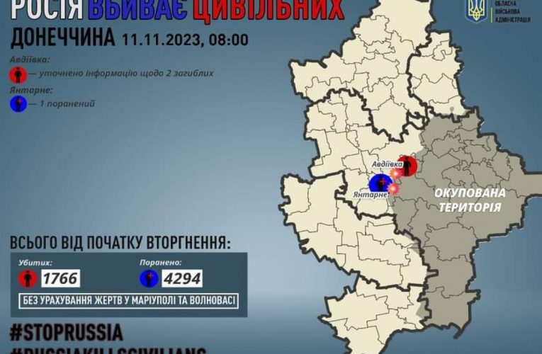 За добу через російські обстріли на Донеччині поранено одну людину