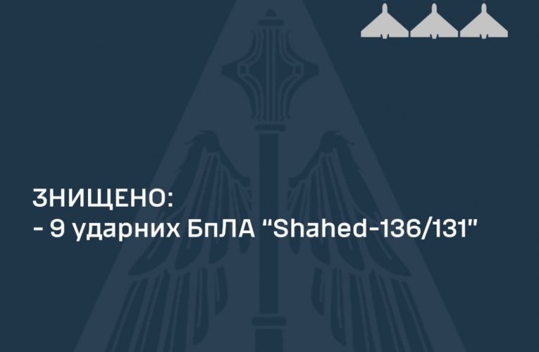 Повітряні сили протягом ночі збили всі дрони росіян