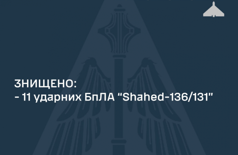 Вночі окупанти атакували Україну ударними дронами та ракетами С-300