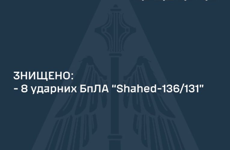 Нічна атака росіян дронами та балістикою: сили ППО збили всі БПЛА