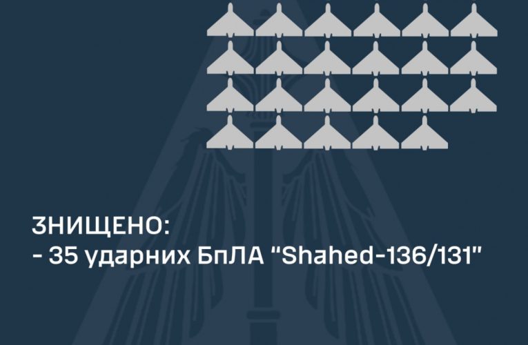 Сили ППО знищили 35 російських дронів уночі 2 січня