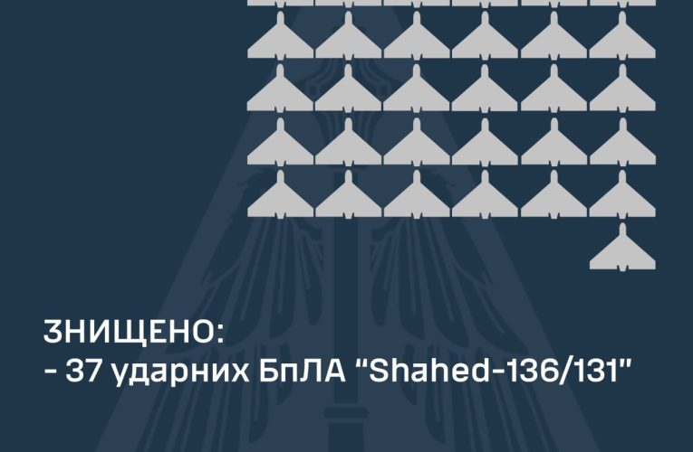 Україна збила 37 російських дронів, запущених уночі