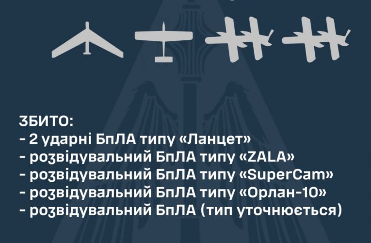 ППО України збила шість російських безпілотників