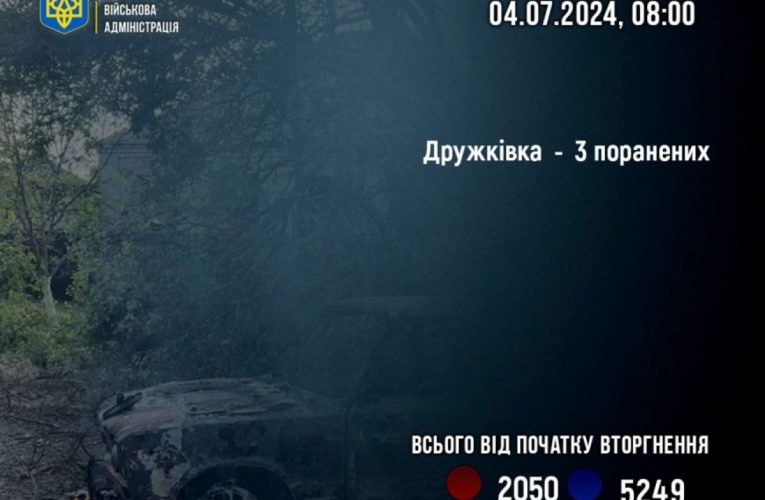 Російські війська поранили трьох мирних жителів у Дружківці