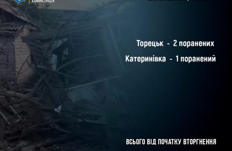 Обстріл РФ Донецької області: трьох жителів поранено