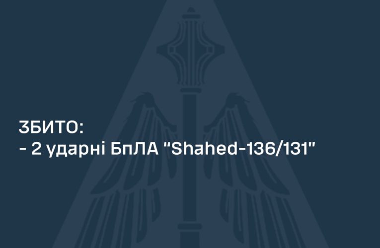 Армія РФ атакувала Україну дронами різних типів: скільки збила ППО