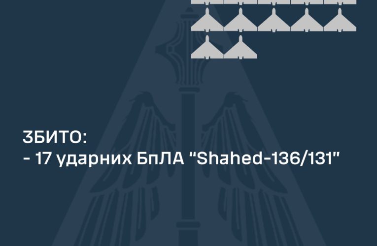 Сили ППО вночі збили 17 БПЛА із 23 запущених — Олещук