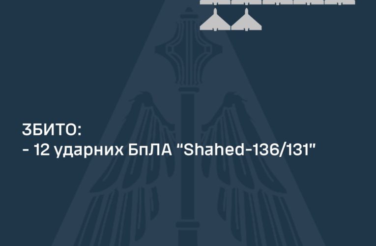 Сили ППО збили 12 із 18 ударних БПЛА Росії