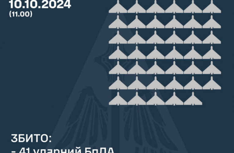 Масований удар РФ по Україні: відомо, як відпрацювала ППО