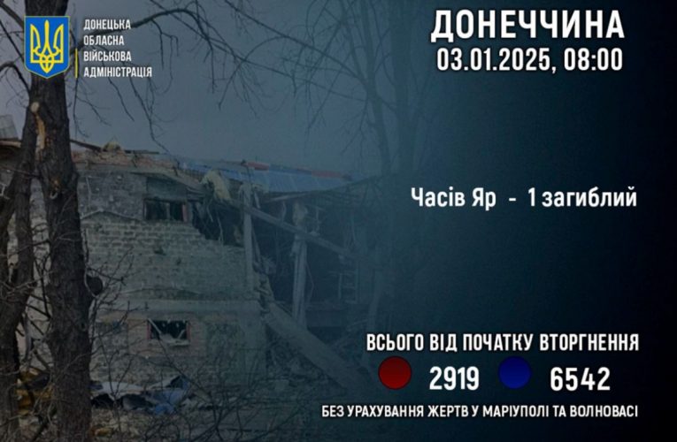 Обстріл Часового Яру військами РФ: загинув мирний житель