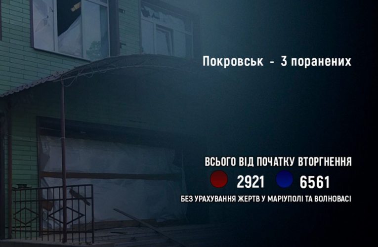 Троє мешканців Покровська дістали поранень внаслідок російських атак за минулу добу