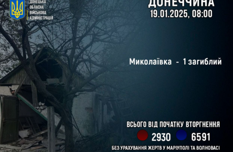 Росіяни вбили одну людину в Миколаївці Донеччини
