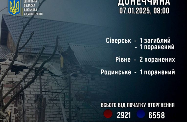 Обстріли Донецької області: один загиблий і четверо поранених